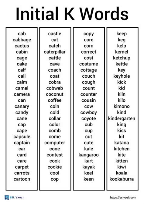 K Words List: Browse the Thesaurus .